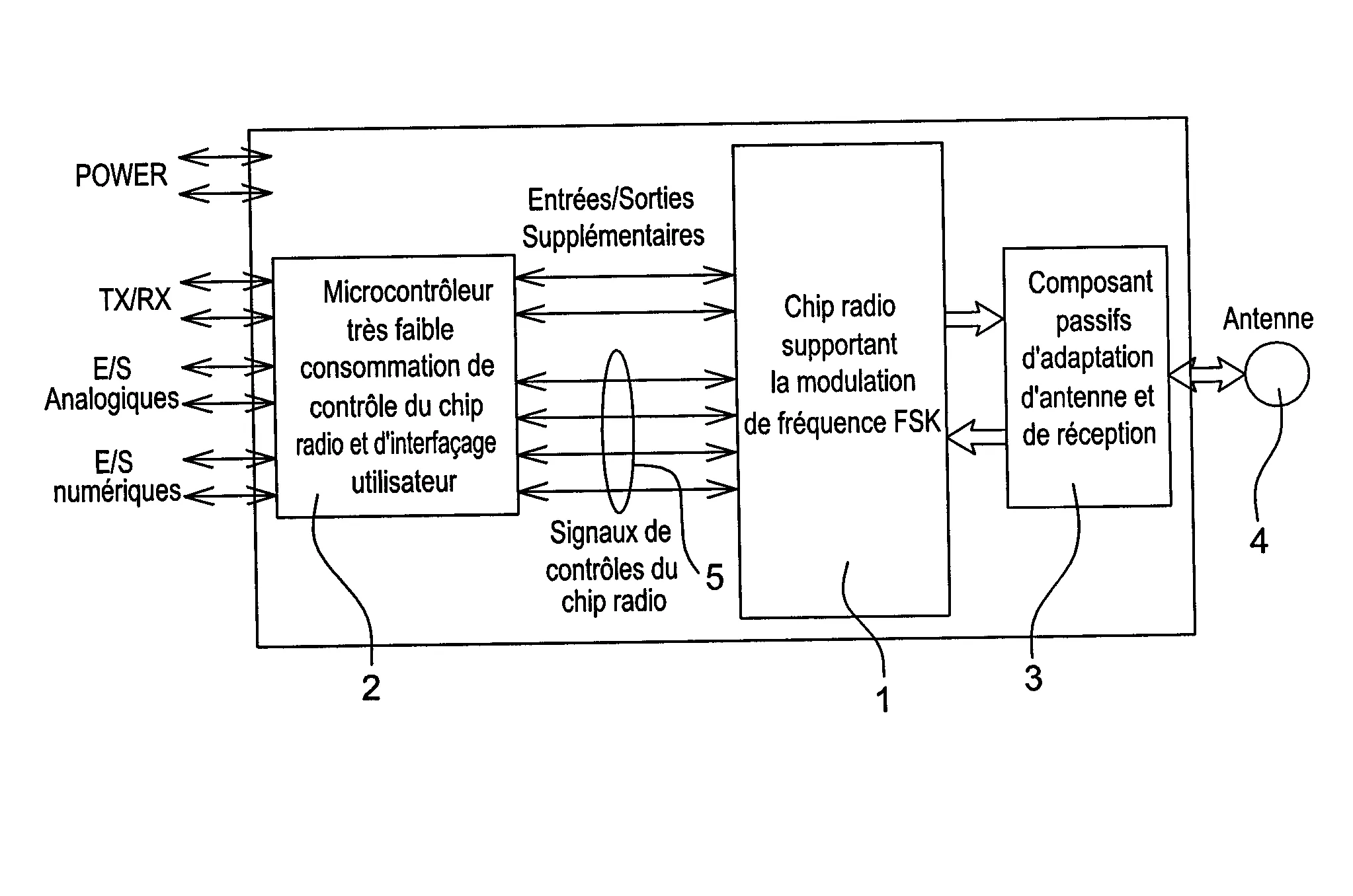 Procede de radio emission et dispositif radio-emetteur adapte