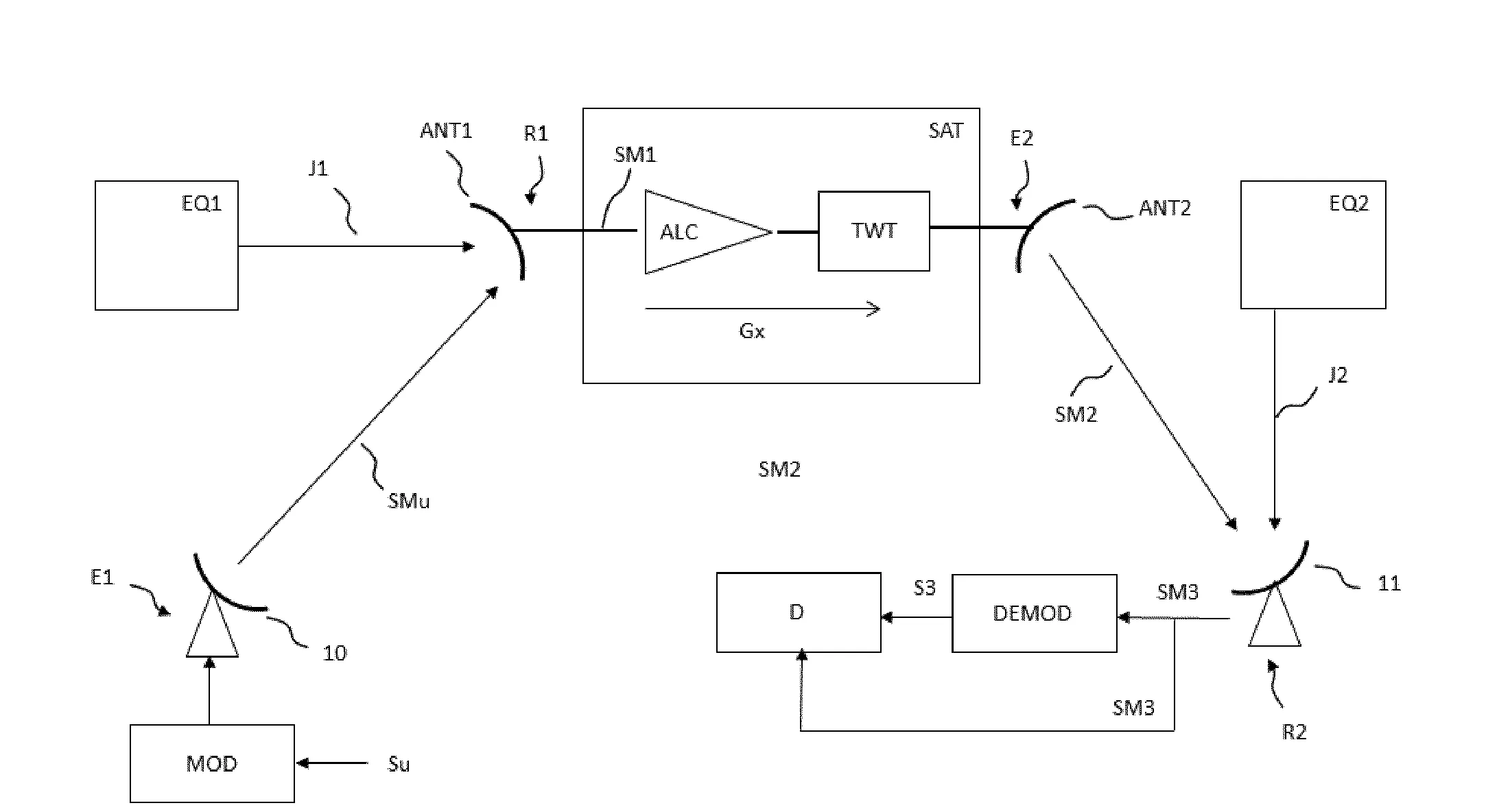 Procede de generation d’un diagramme d’emission ou de reception d’une antenne d’un satellite