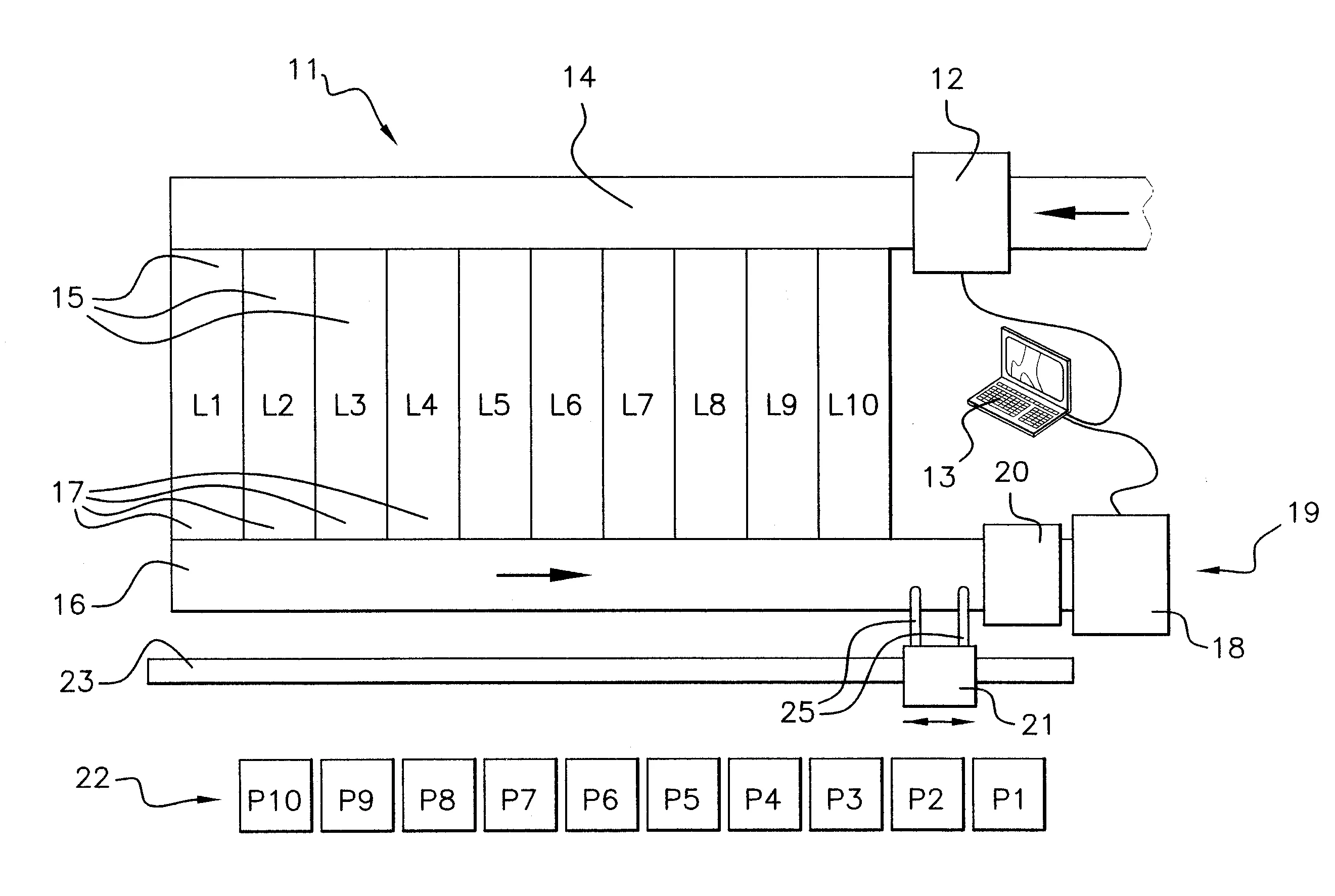 Dispositif et procede de groupage de produits tries en lots a haute cadence