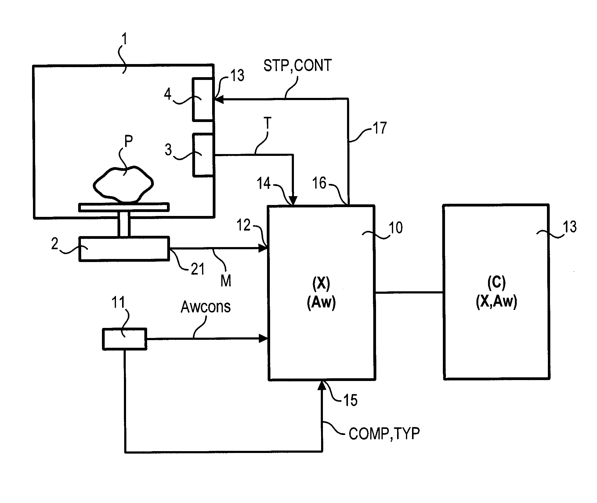 Procede et dispositif de traitement d'un produit compose partiellement d'eau