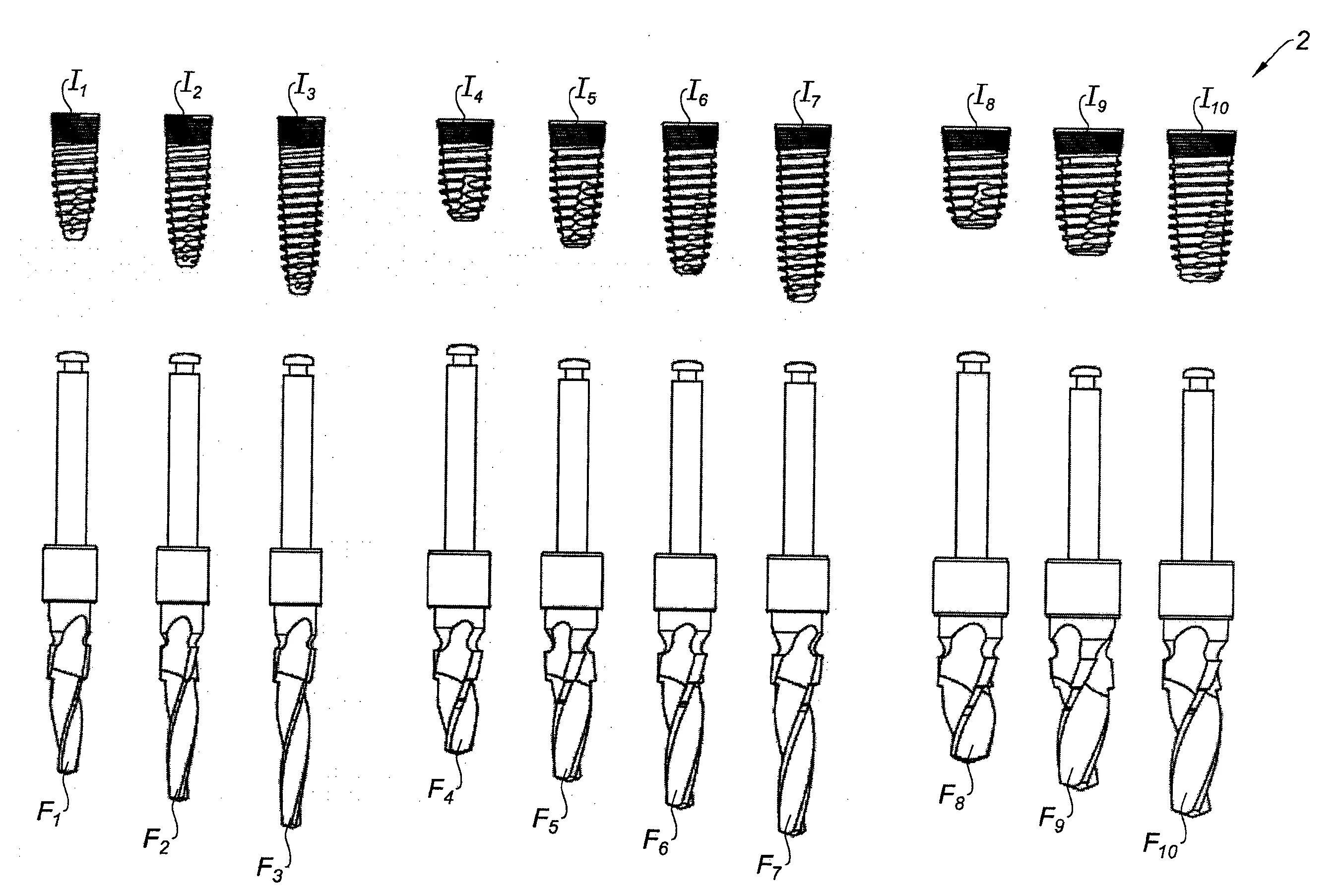 Gamme d'implants dentaires