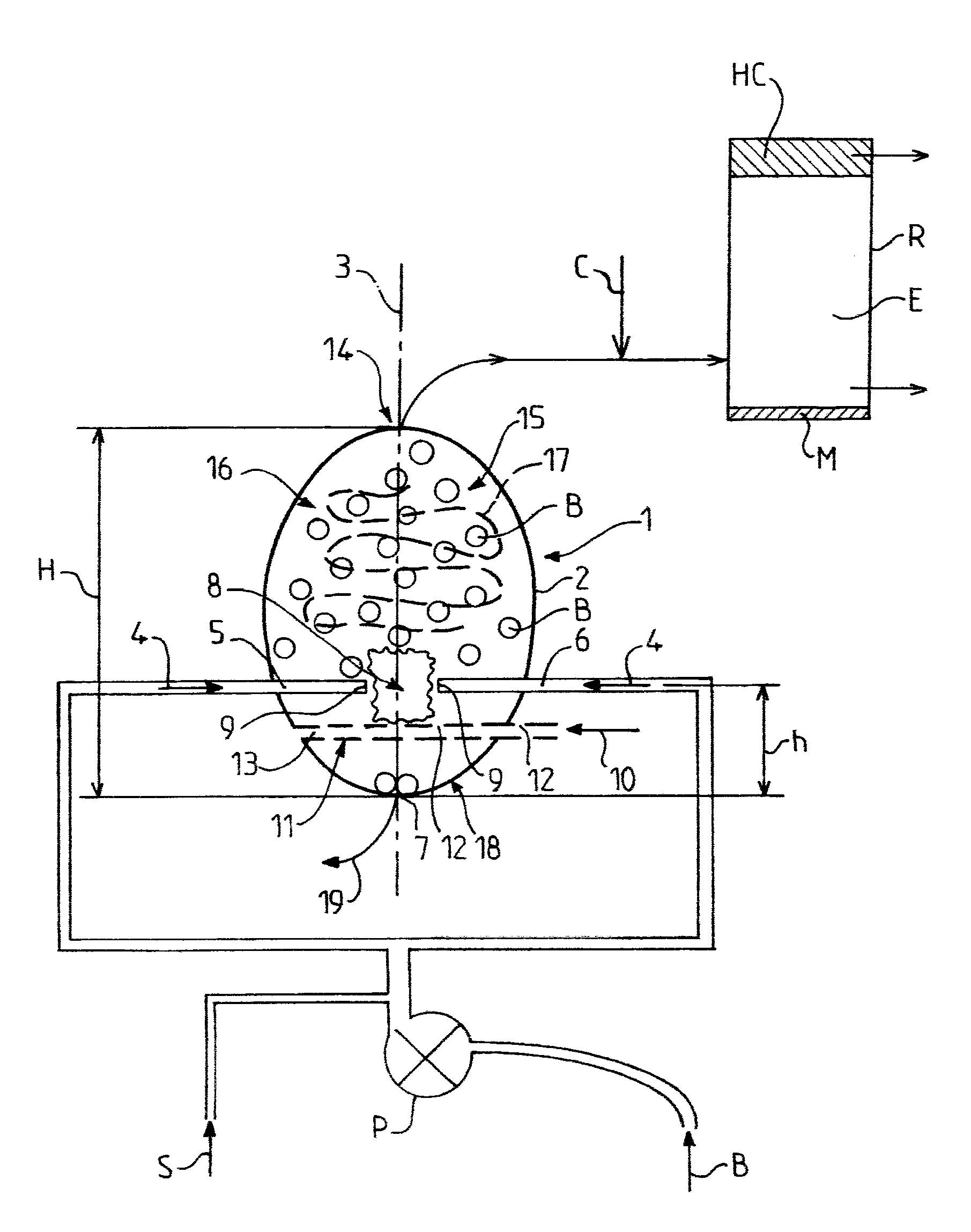 Procede de recuperation d'hydrocarbures a partir d'une boue et dispositif mettant en oeuvre un tel procede