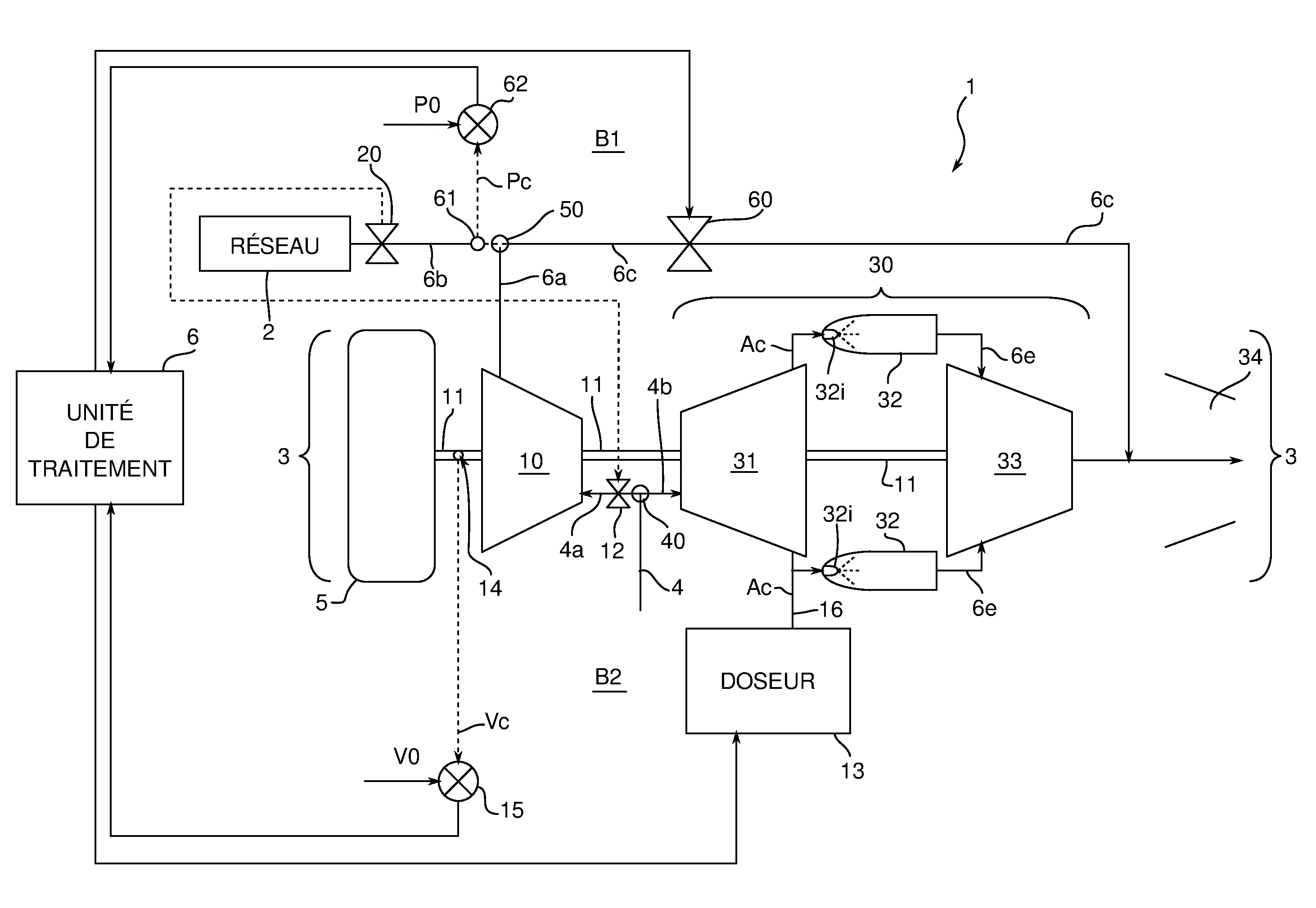 Procede et systeme de regulation de fourniture d'air comprime a un reseau pneumatique, en particulier d'aeronef