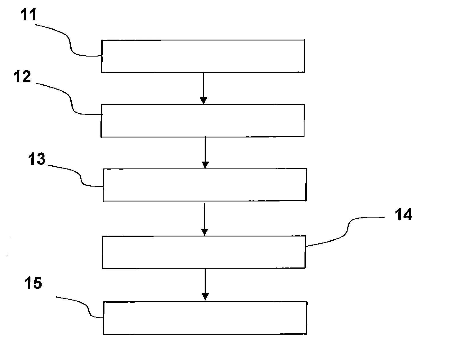 Procede de preparation d'une argile organophile intercalee et/ou exfoliee a partir d'argile et de macroalgues, produit fertilisant, complement alimentaire pour animaux, aliment pour poisson et charge pour ceramique correspondants.