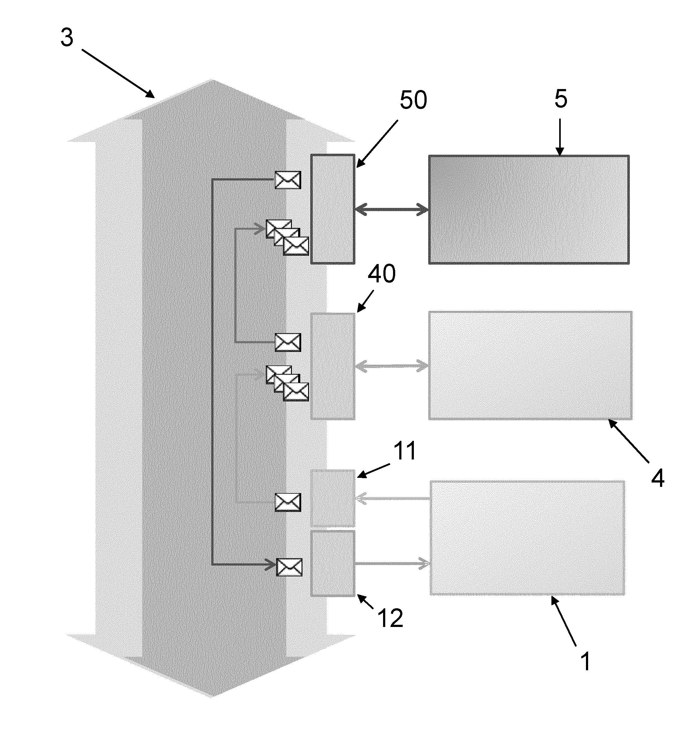 Procede de traitement d'une requete de ressources numeriques