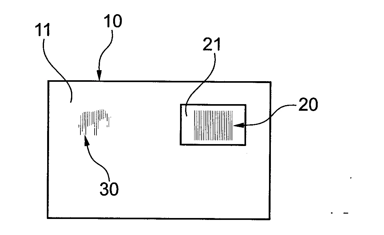 Structure de securite.
