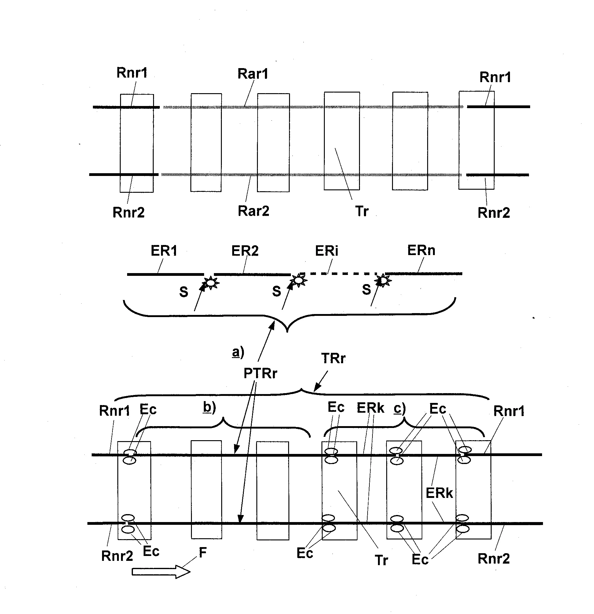 Procede de changement des rails d'une voie ferree et jeu d'outils specifiques correspondants