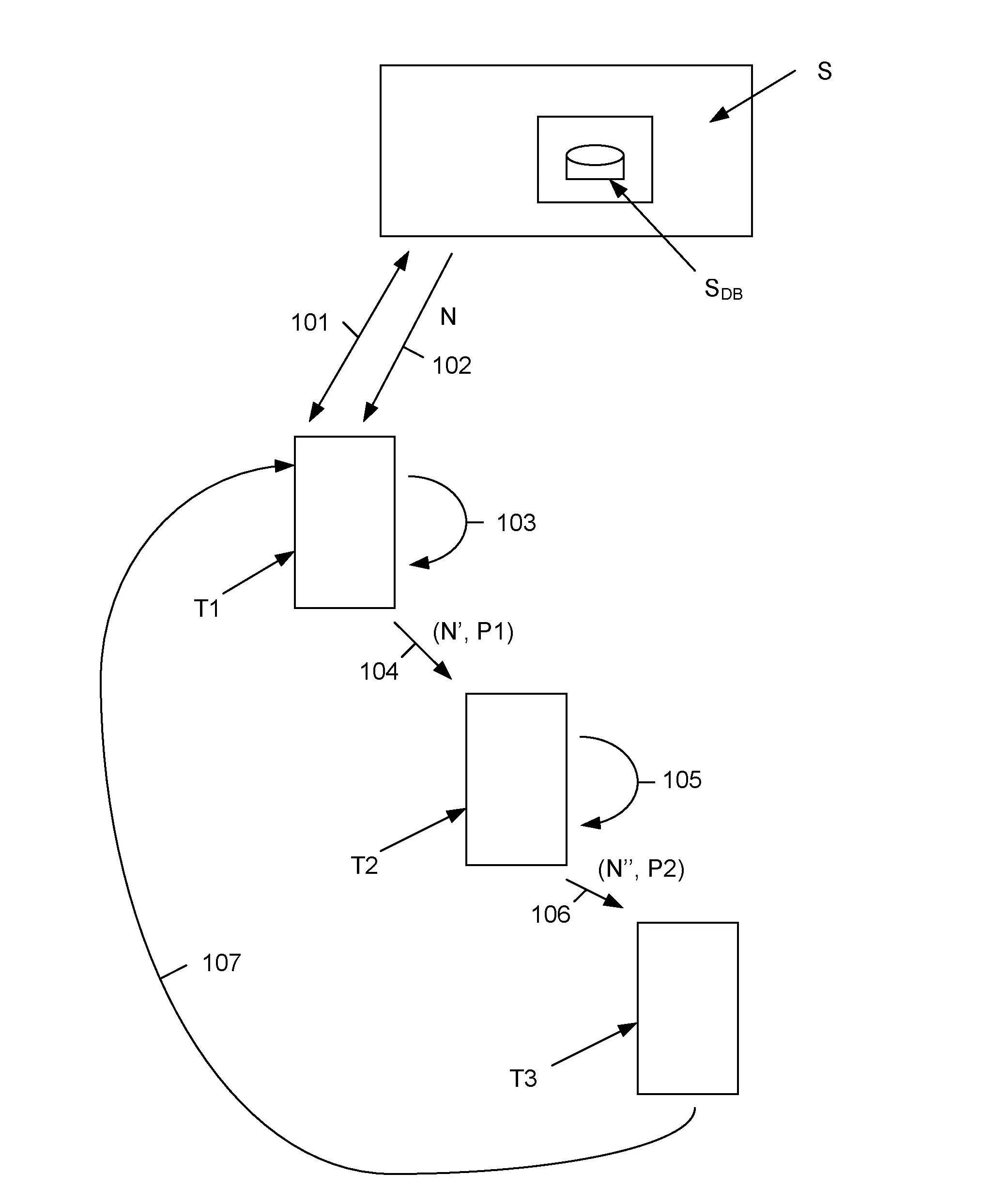 Transmission d'un contenu numerique entre un terminal source et un terminal destinataire