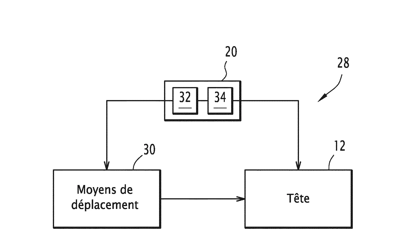 Dispositif de fabrication d'objets tridimensionnels par couches superposees et procede de fabrication associe