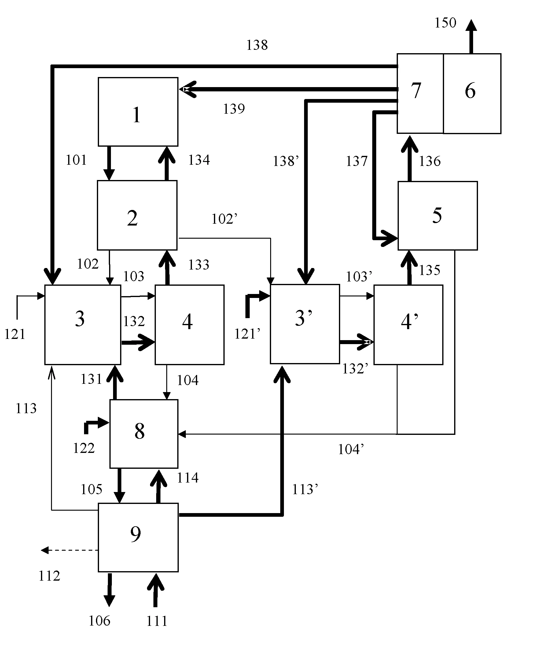 Procede et installation de production de clinker et d'electricite, et procede de modification d'une installation de production de clinker