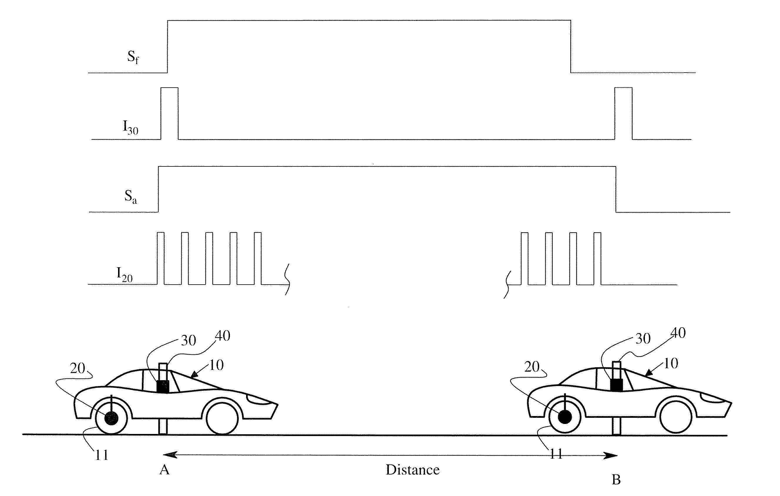 Procede et systeme de mesure de la distance entre deux points d'un parcours