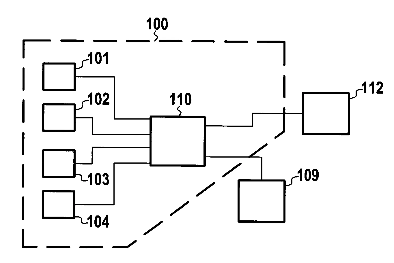 Systeme pour proteger une plateforme aeroportee contre des collisions