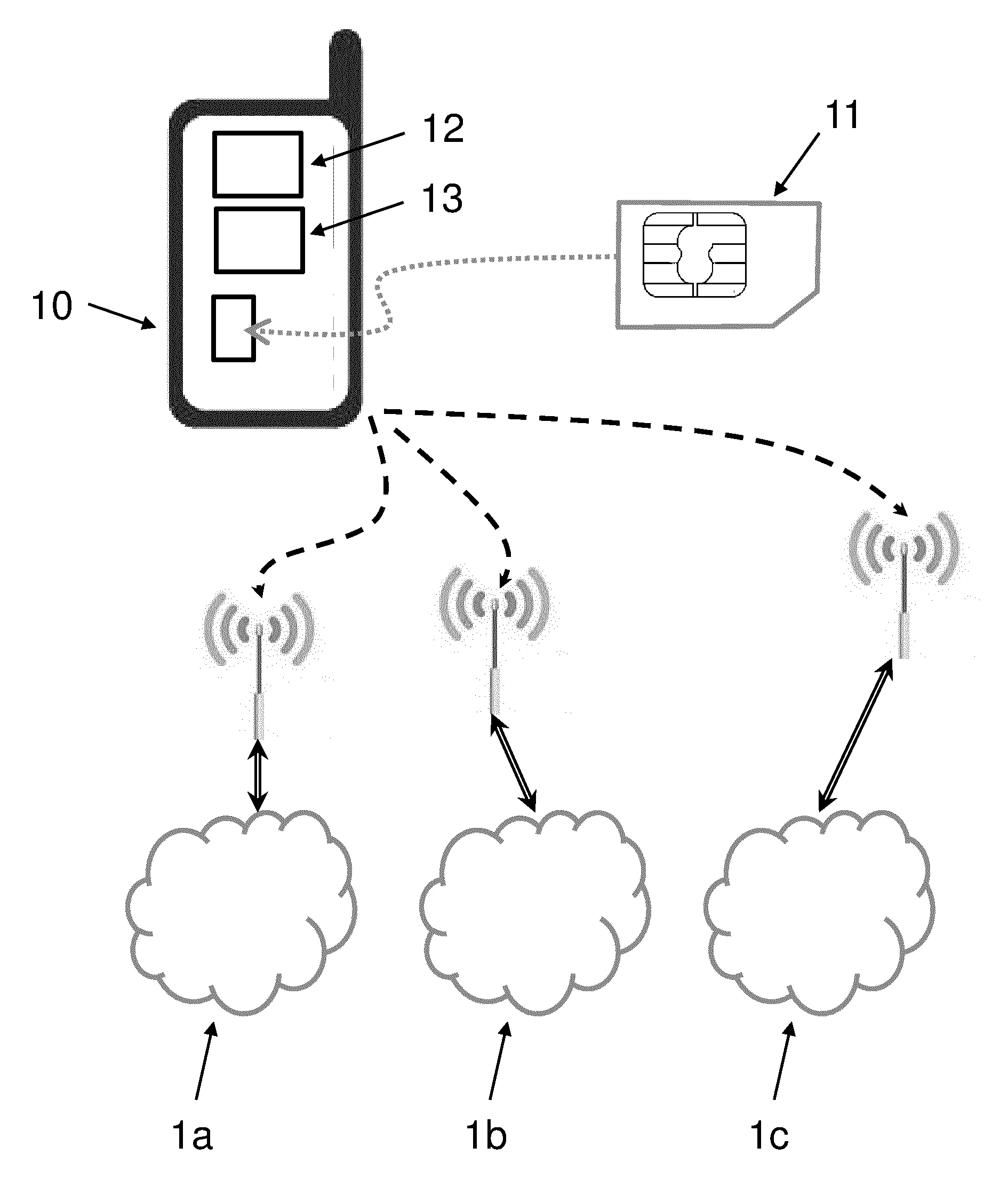 Procede de roaming en cas de deficience du service donnees d'un reseau de telephonie mobile