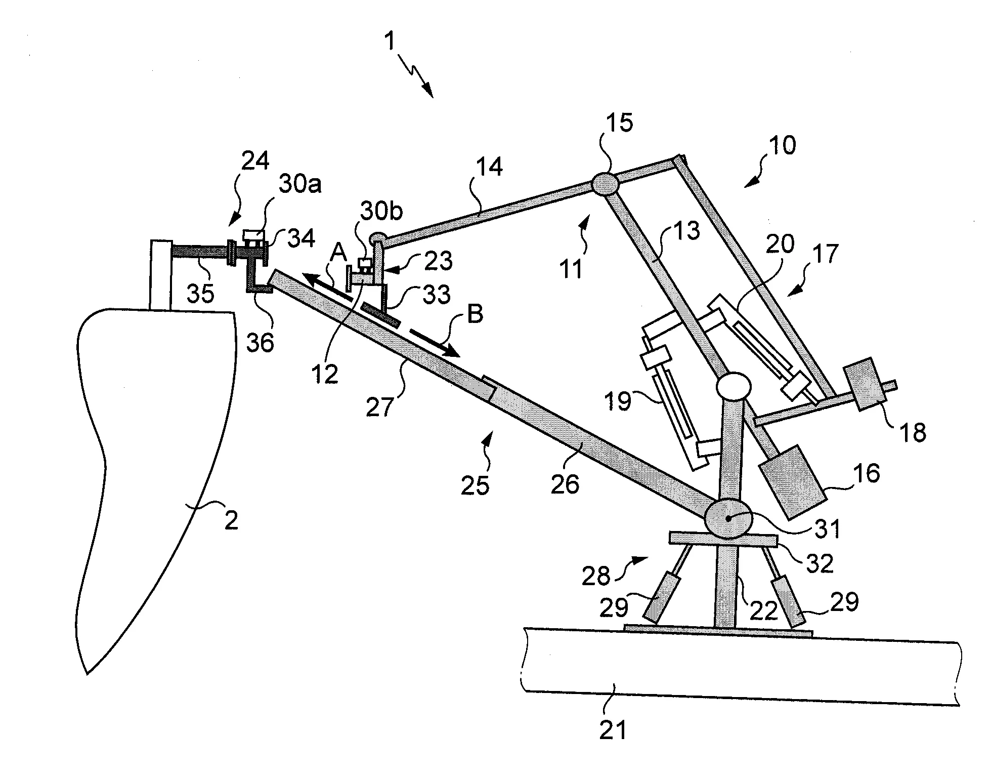 Systeme et procede de transfert de fluide