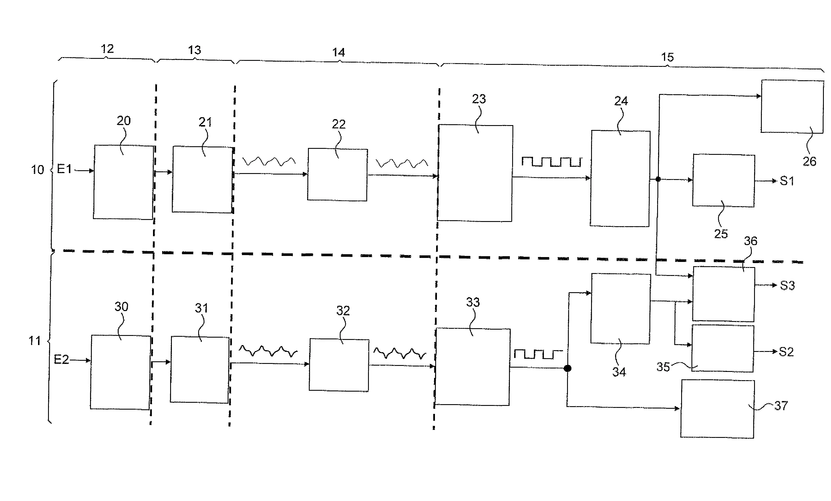 Dispositif et procede de protection d'un calculateur de turbo-machine d'aeronef contre les erreurs de mesure de vitesse