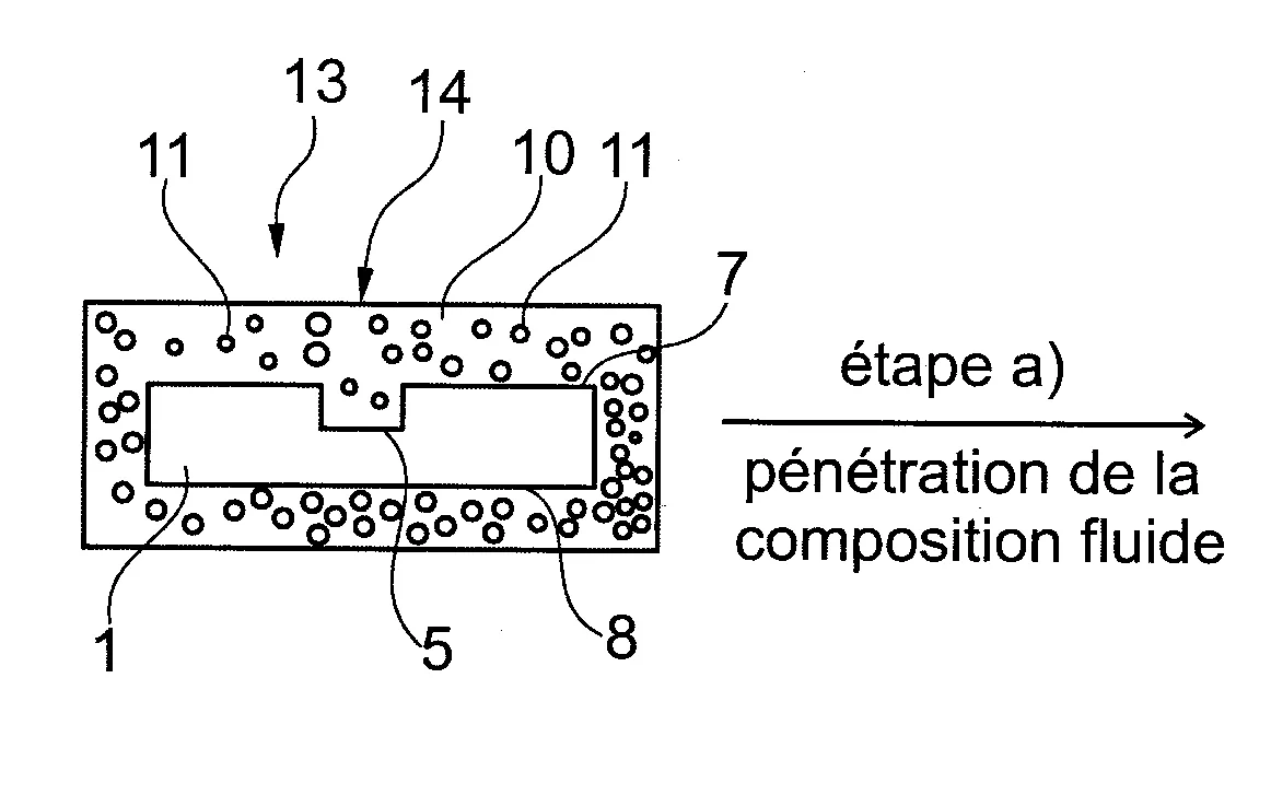 Procede de preparation d'une feuille de securite et/ou de valeur par penetration d'un adhesif thermoactivable au sein d'un substrat fibreux.