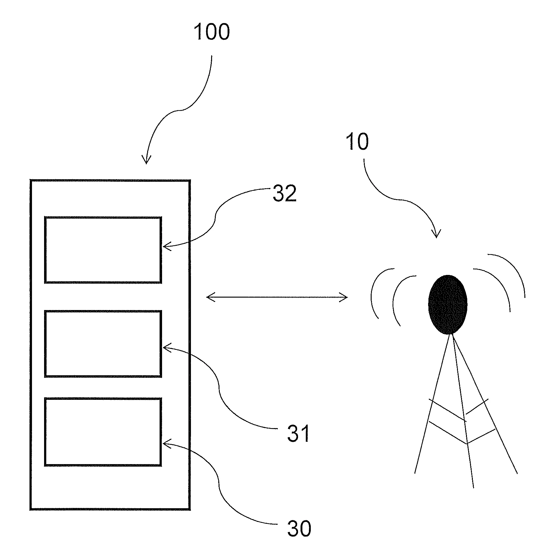 Procede et systeme de test de stations de base d’un reseau de telecommunications mobiles