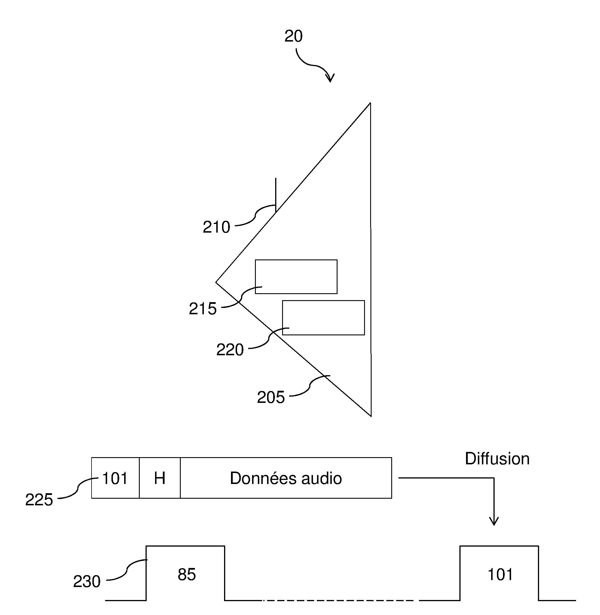 Dispositif de synchronisation de diffusion de signal sonore et diffuseur sonore