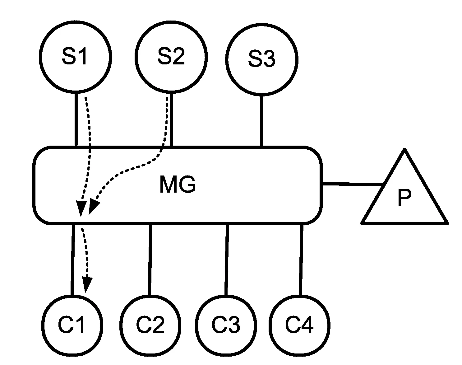 Procede et systeme d'alimentation en energie electrique d'un aeronef