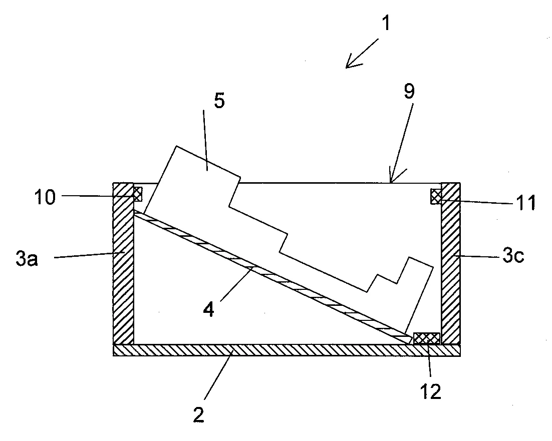 Coffret de presentation