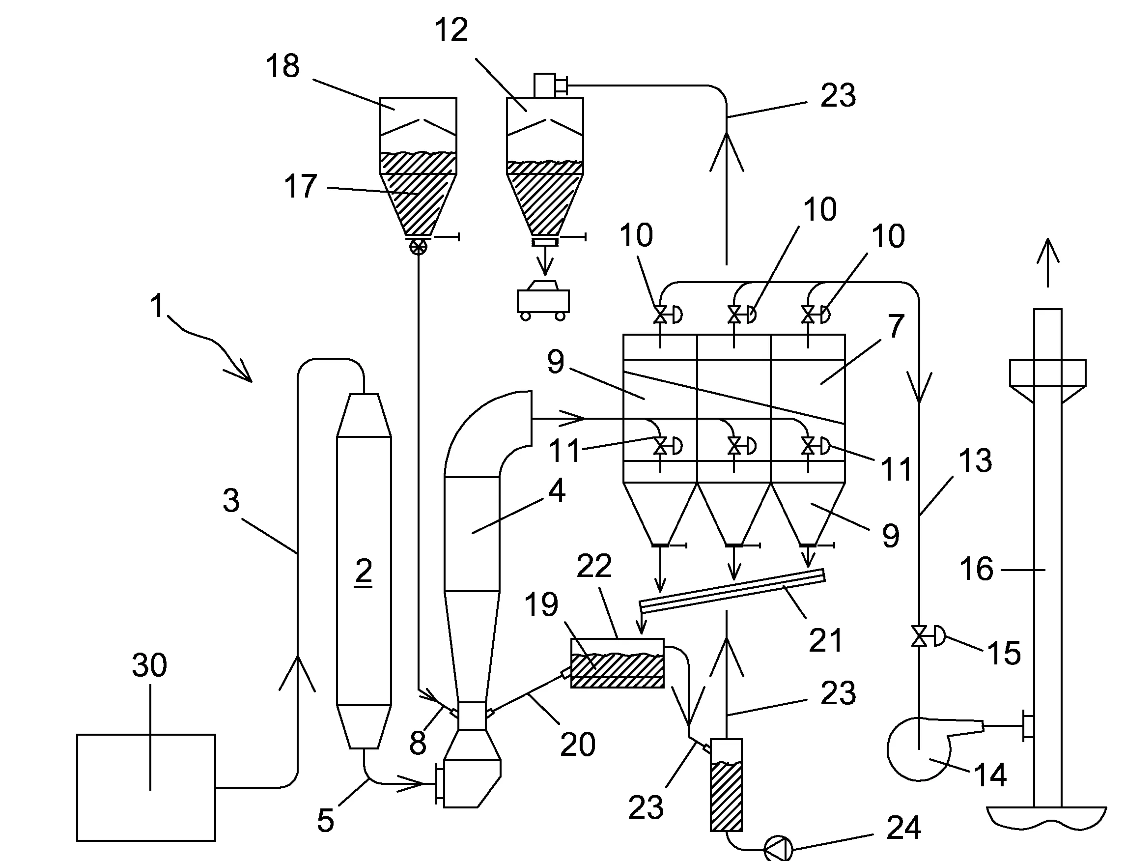 Centre de traitement de fumees provenant d'un four a cuire des anodes