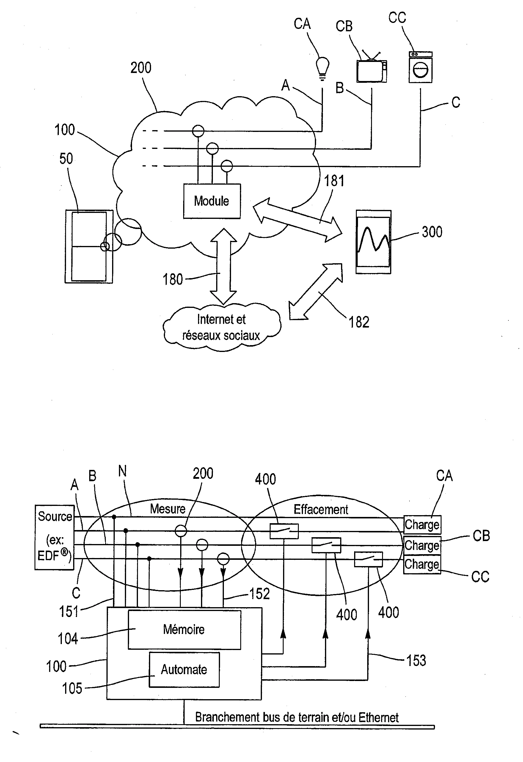 Systeme de mesure d'energie bidirectionnel.