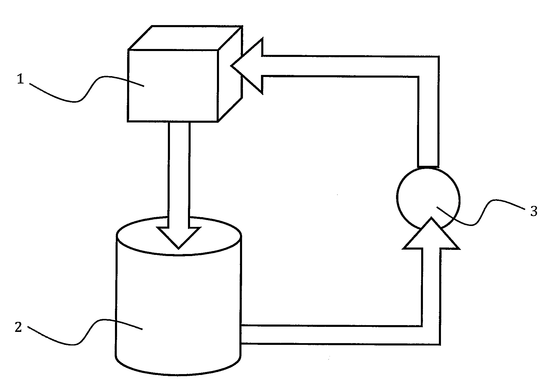 Procede de charge d'une batterie zinc/plomb et dispositif electrochimique comprenant une batterie zinc/plomb