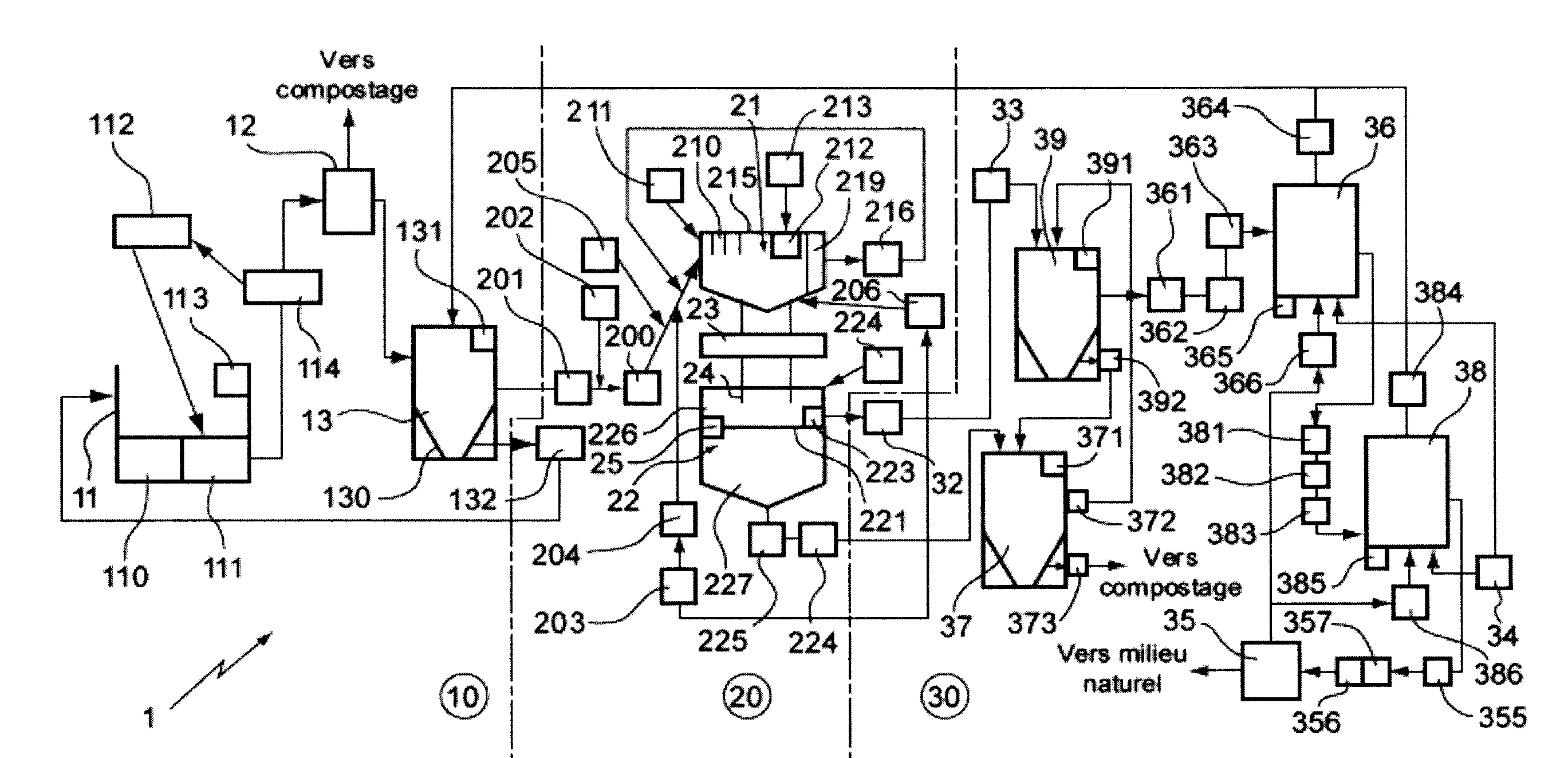 Procede de traitement d'effluents d'elevage et dispositif correspondant
