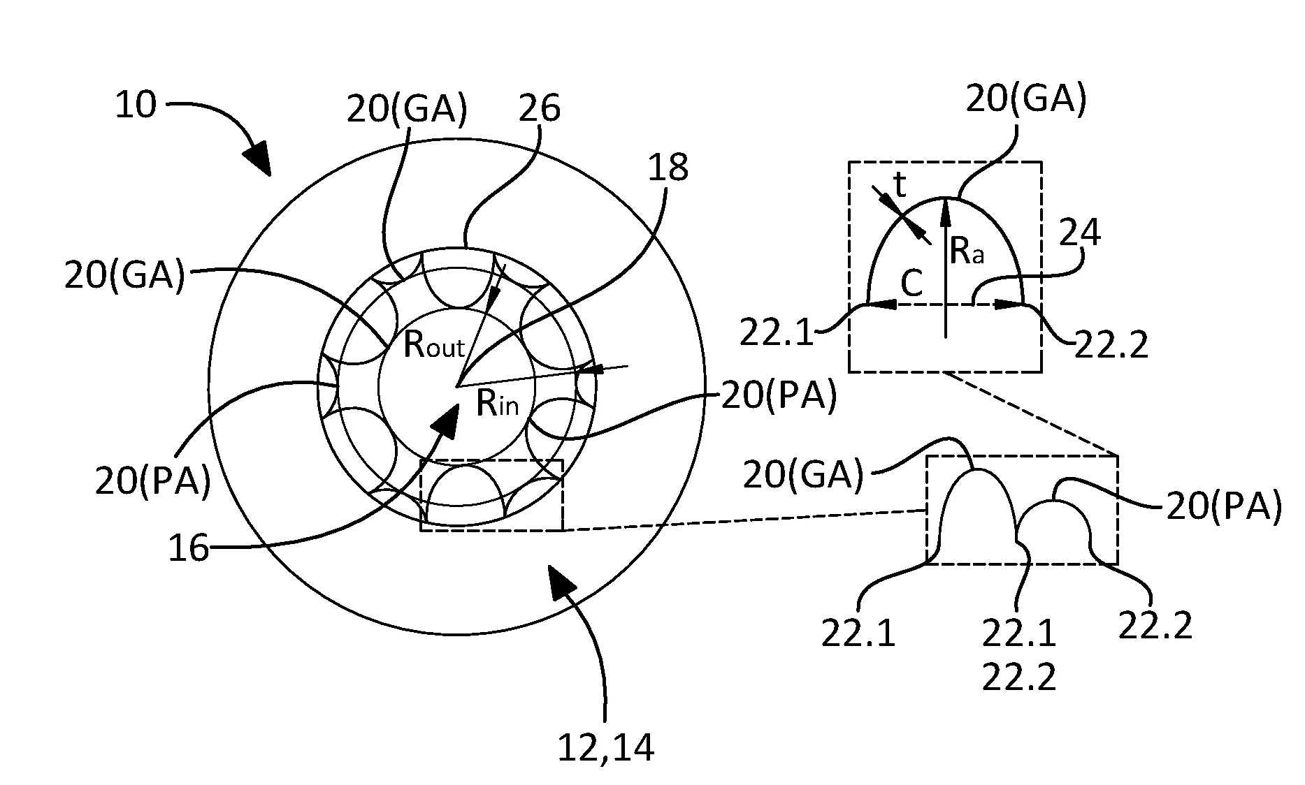 Guide d'onde a coeur creux avec un contour optimise