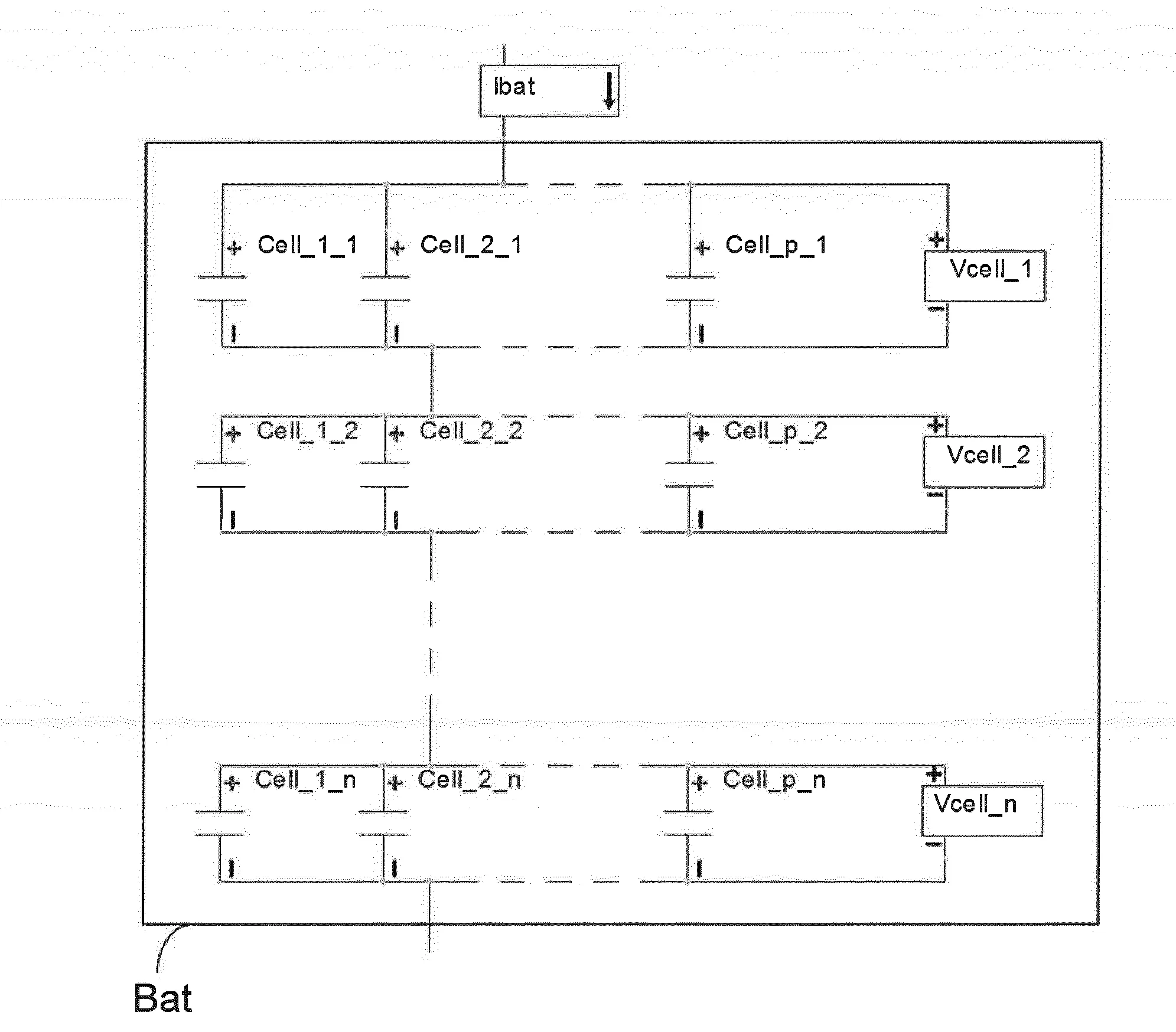 Methode et systeme de gestion de la charge d'une batterie rechargeable comprenant plusieurs branches d'elements electrochimiques connectes en parallele
