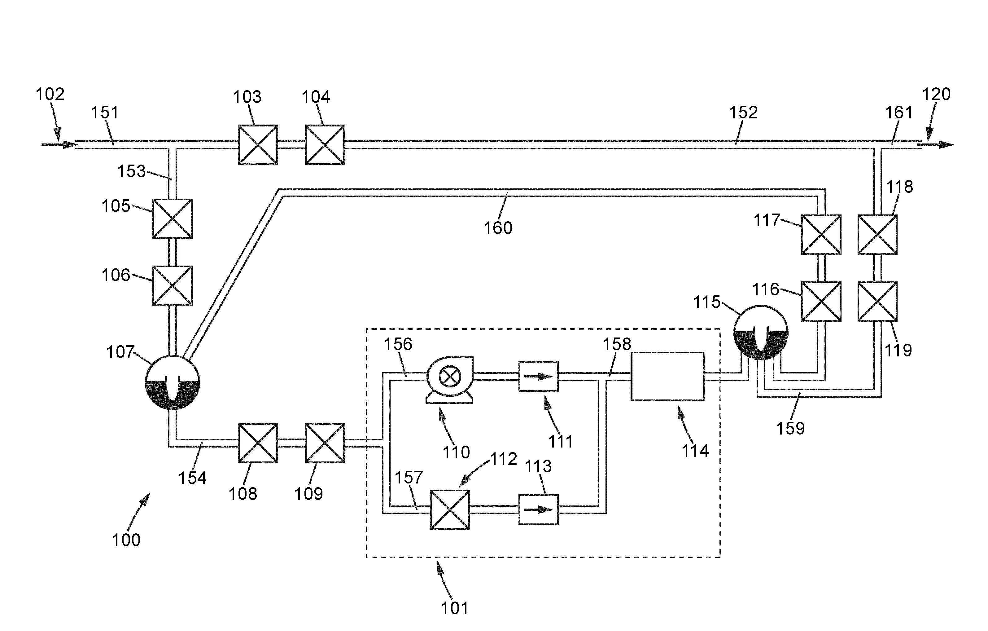 Dispositif de pompage polyphasique