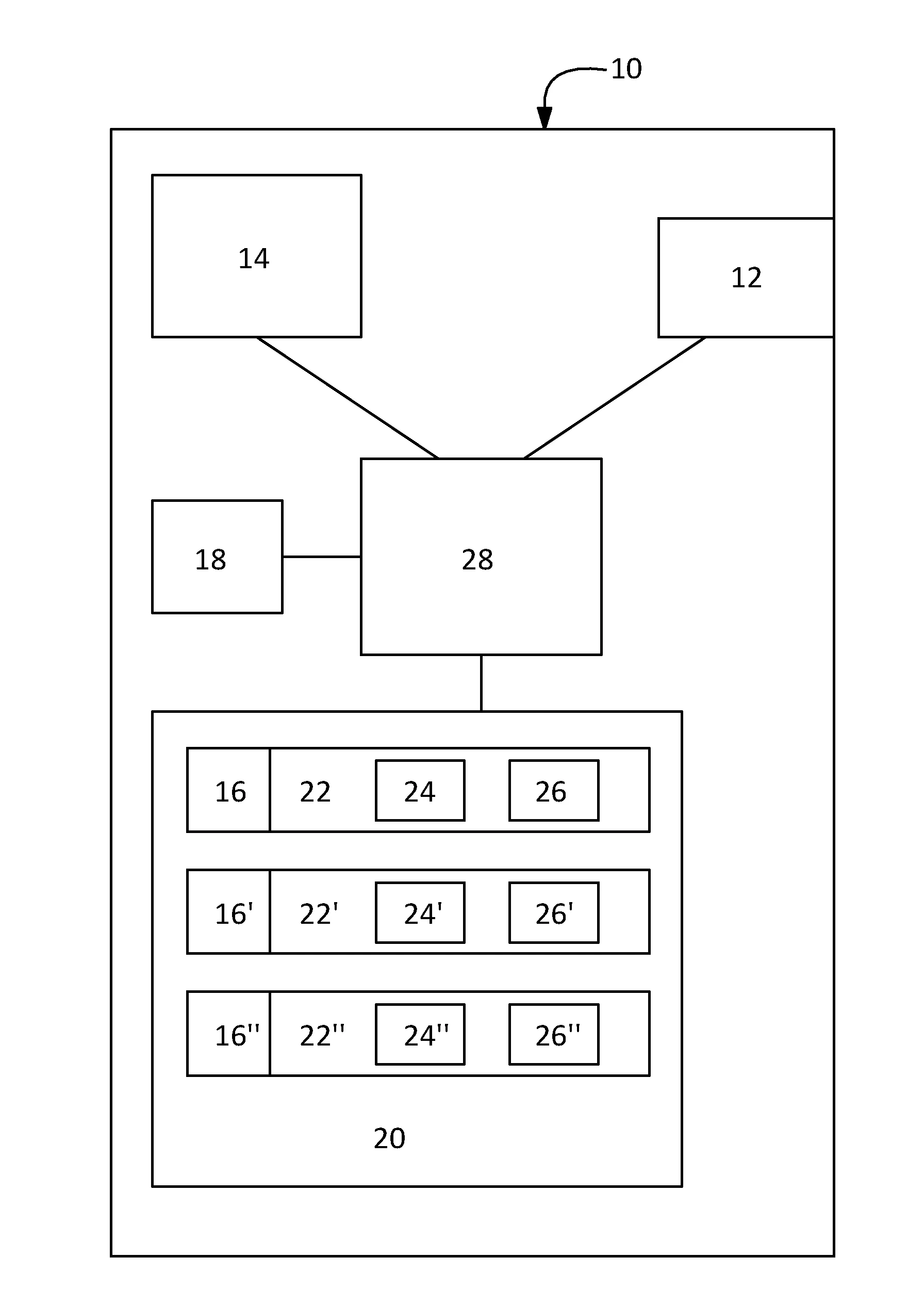 Dispositif de controle d'acces horodate a codes et a programmation manuelle