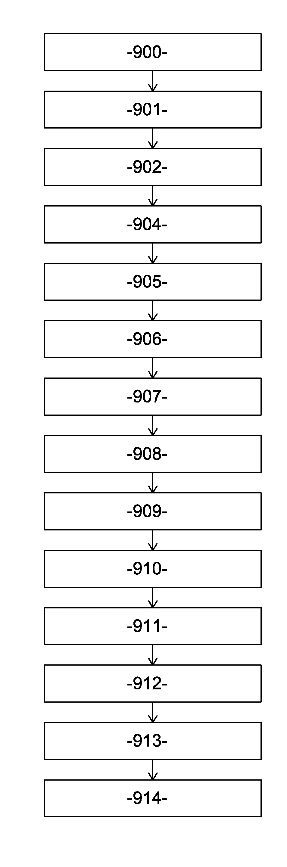 Procede de suppression de la reverberation tardive d'un signal sonore