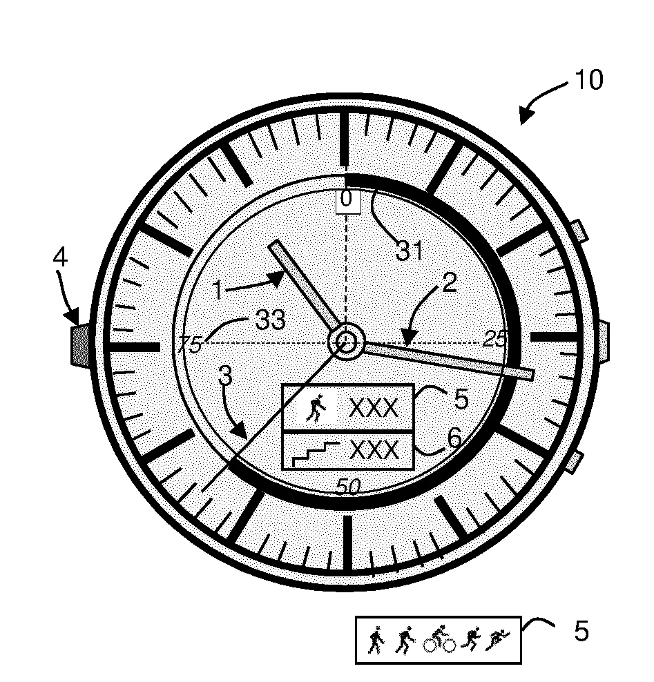 Montre bracelet a fonctionnalites etendues