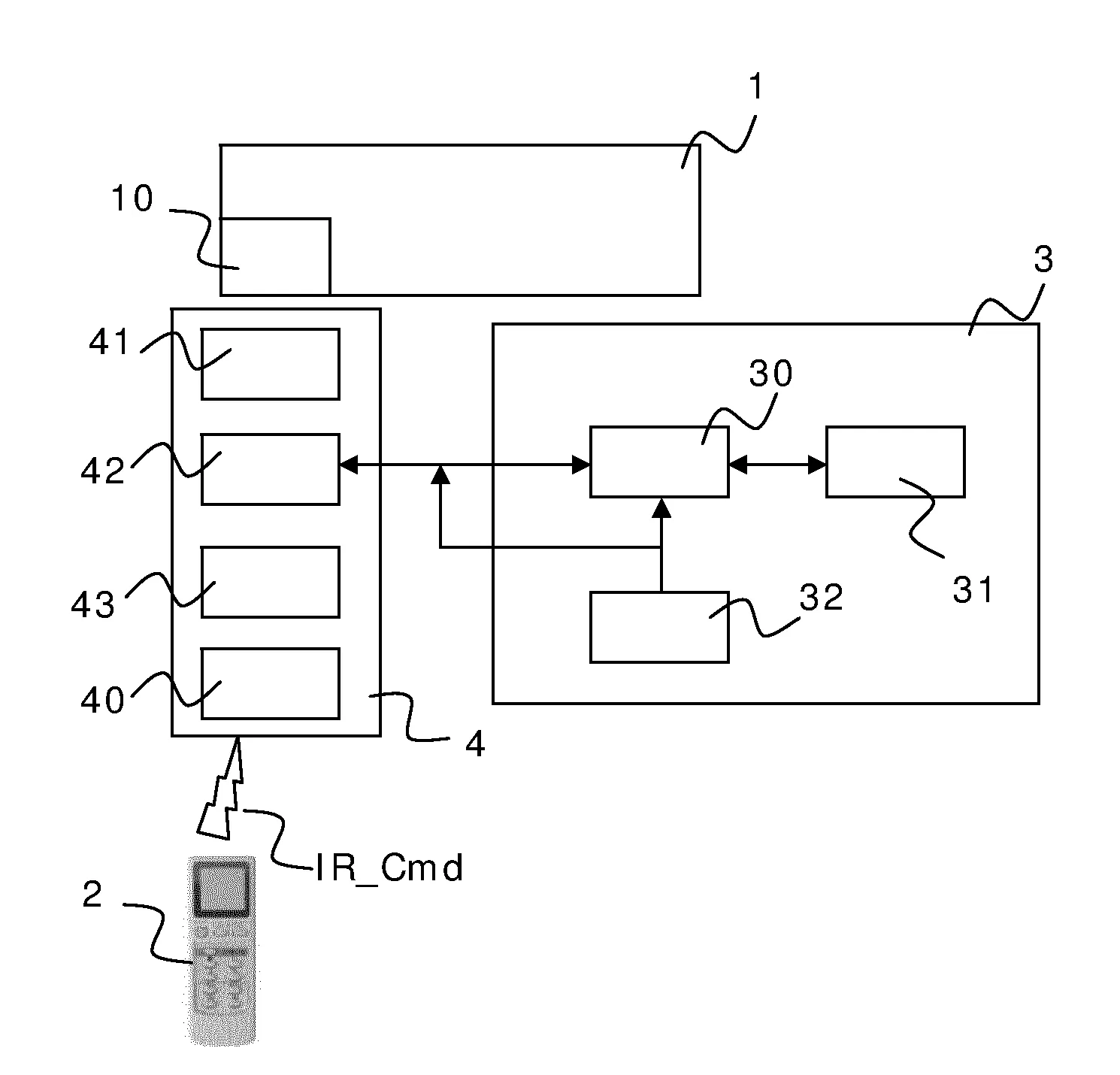 Gestion de commandes d'un equipement electrique apte a etre commande par des signaux de commande infrarouges