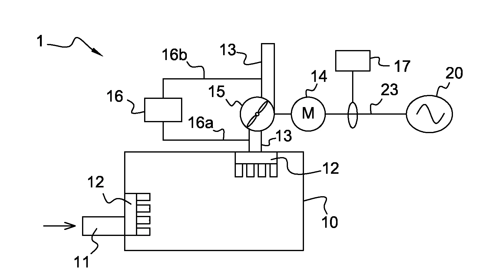 Systeme de ventilation pour machine tournante