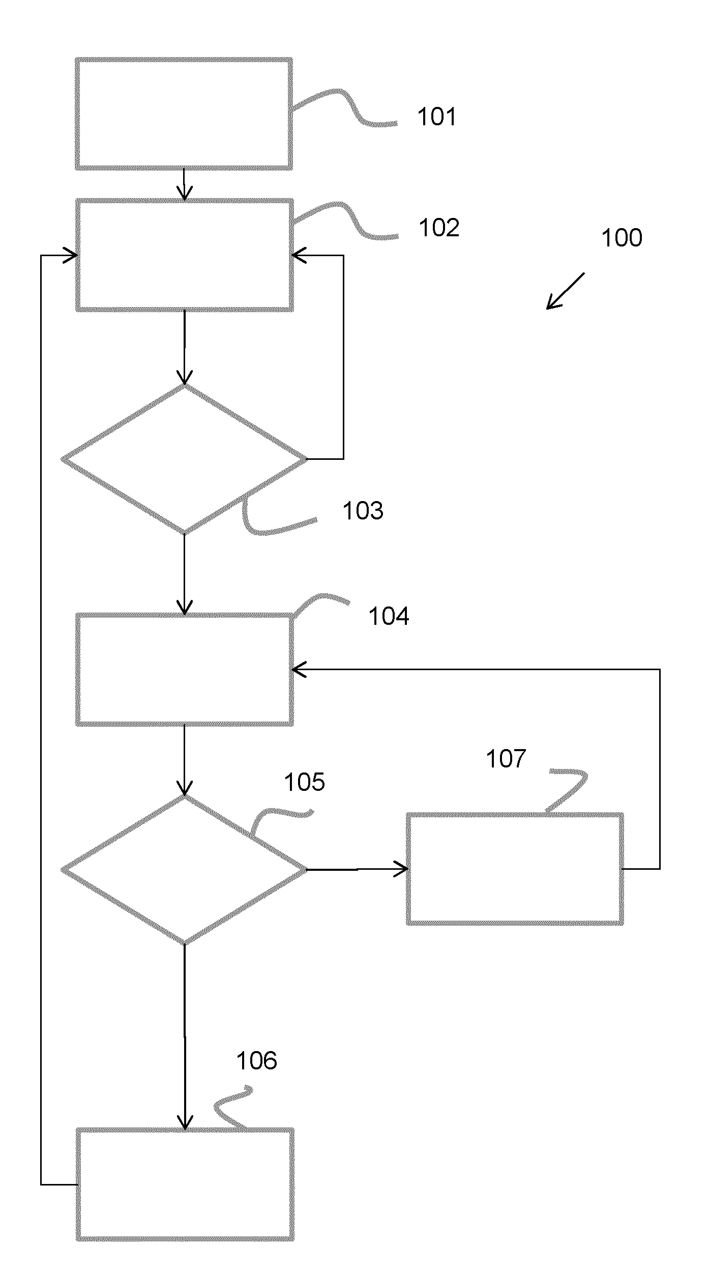 Procede de determination des conditions de coupe d'une machine-outil et unite de traitement pour la mise en oeuvre du procede