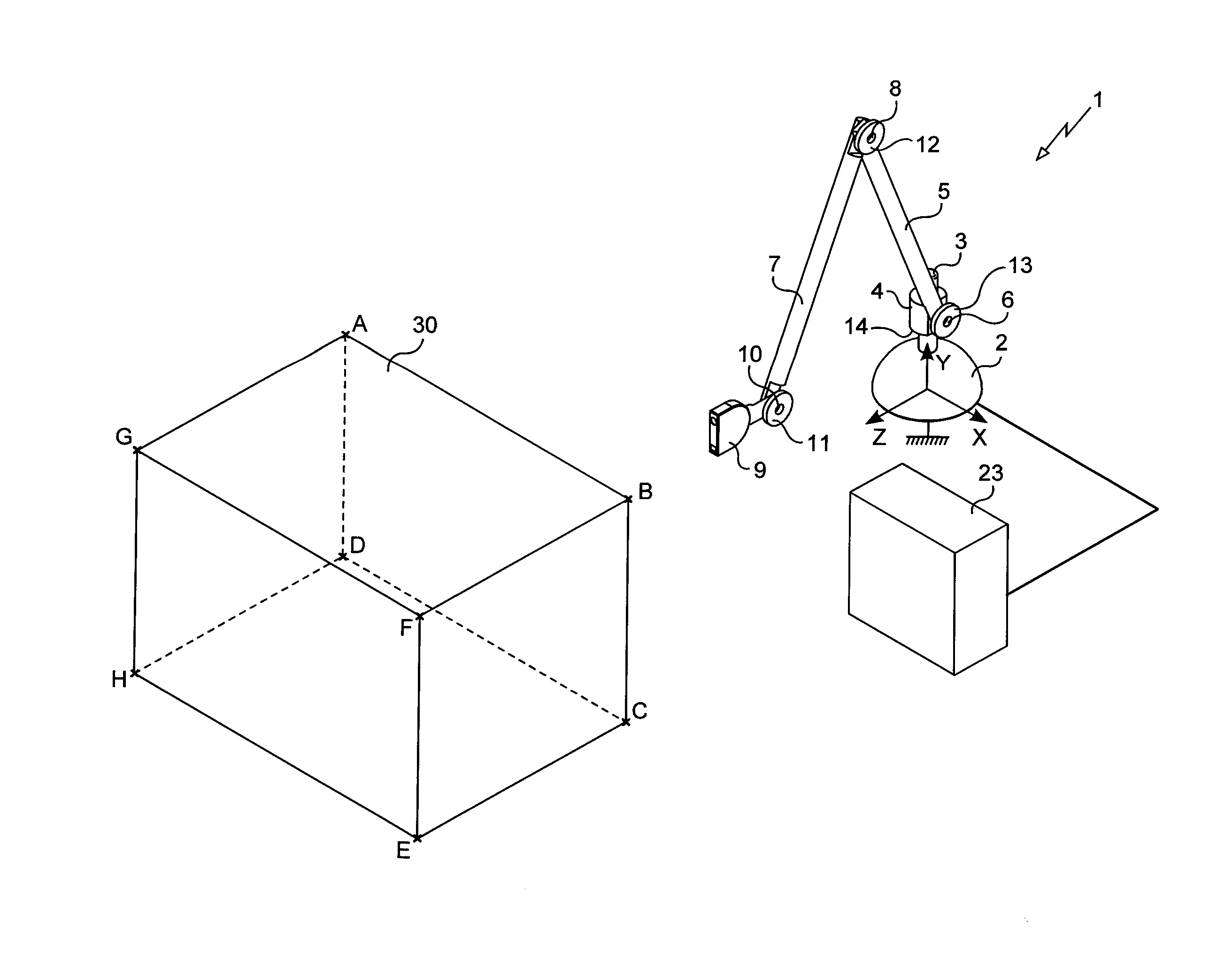 Scanner a pointage facilite