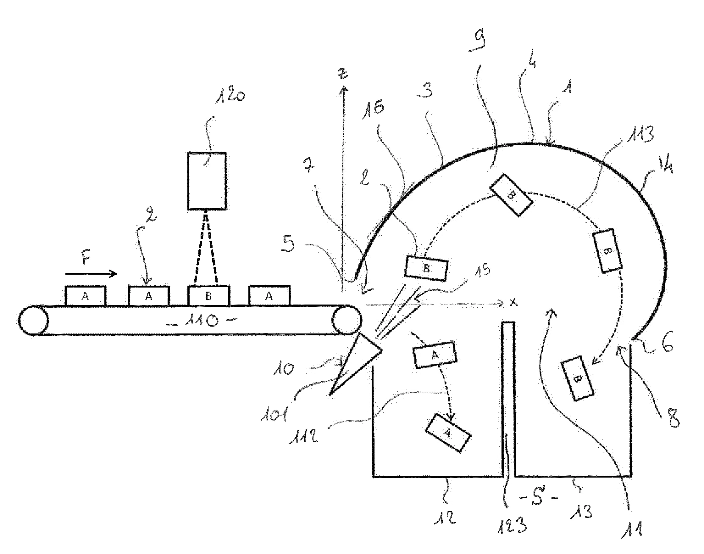 Caisson d'ejection pour objets ejectes par jet d'air