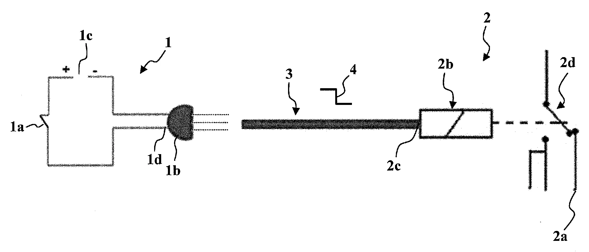 Dispositif de commande a distance a fibre optique