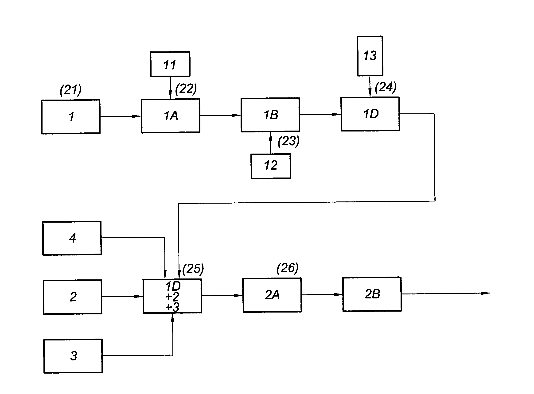 Procede de fabrication d'un panneau de revetement, decore, a base d'un panneau de fibres a densite moyenne ou panneau de particules et panneau obtenu