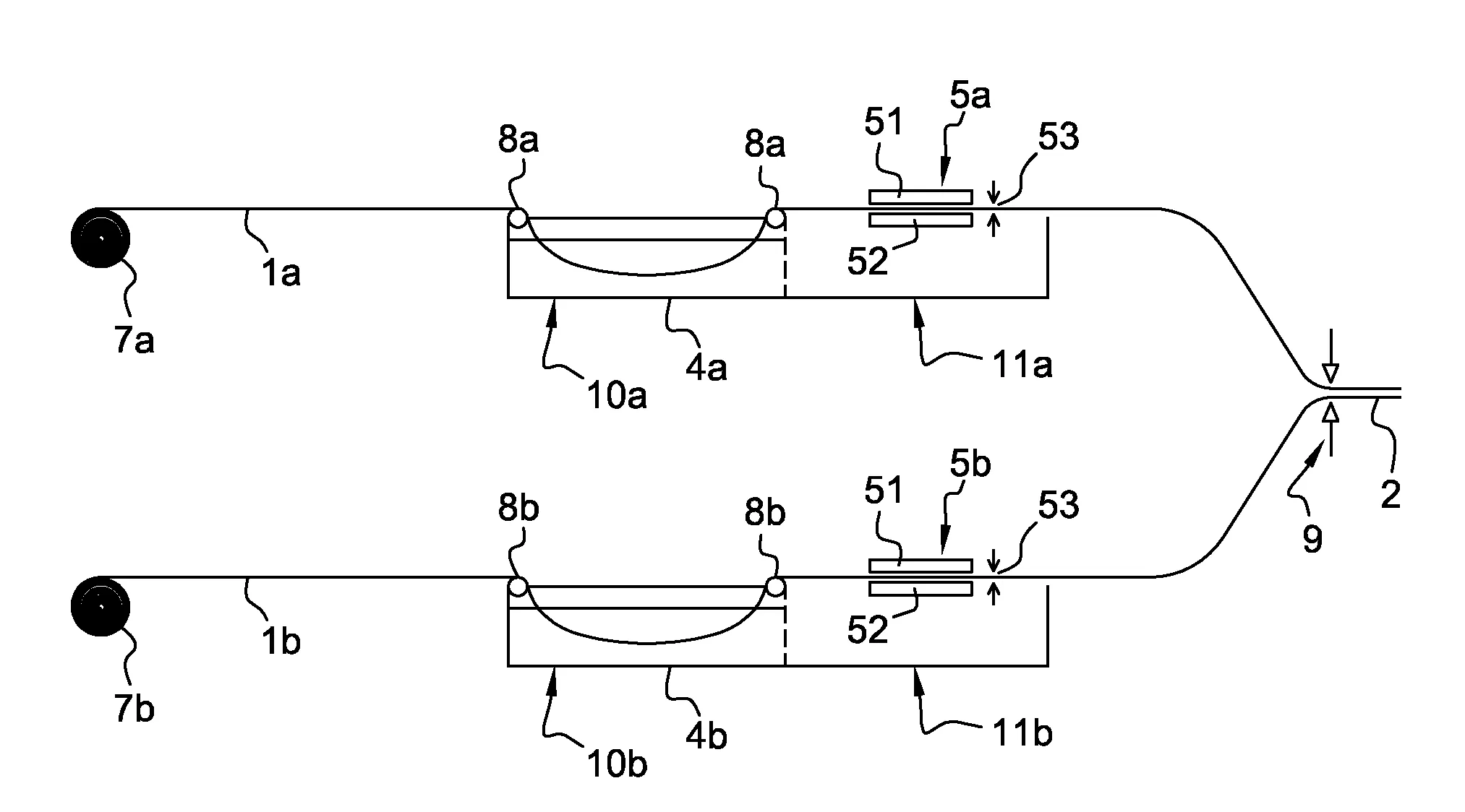 Procede de fabrication d'objet surfacique ou volumique a partir de faisceaux de fibres et de resine.