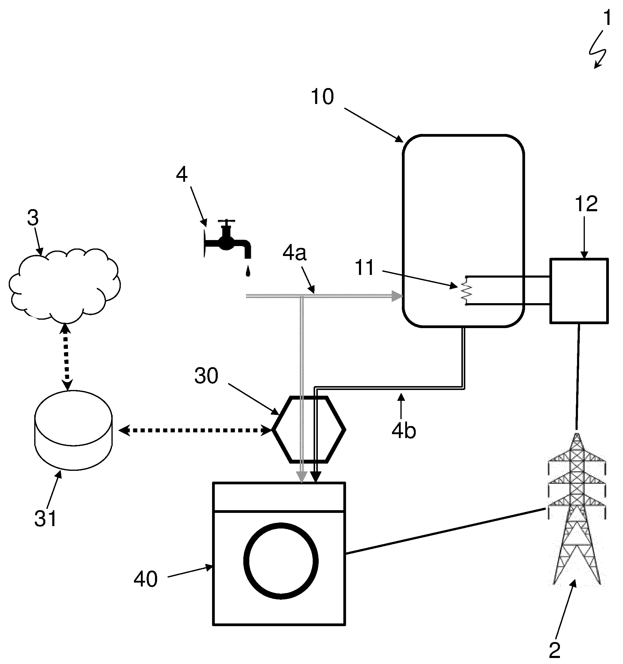 Systeme de chauffe-eau et d'equipement consommateur d'eau chaude