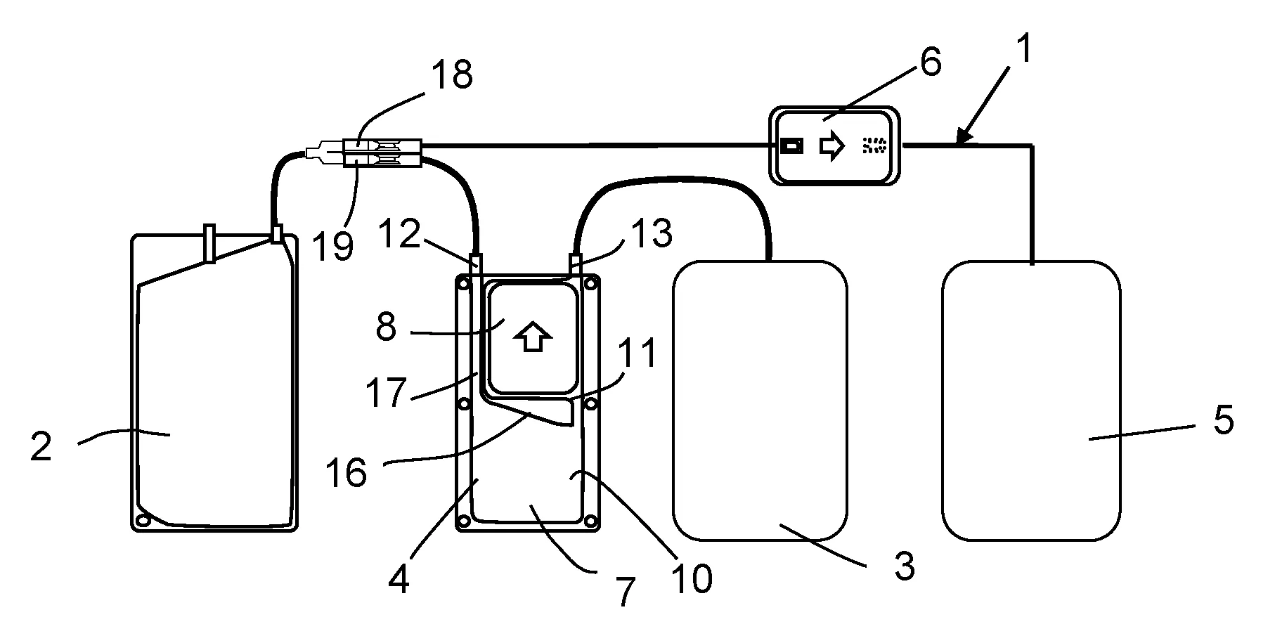 Procede d'extraction de composants sanguins a l'aide d'une poche filtrante