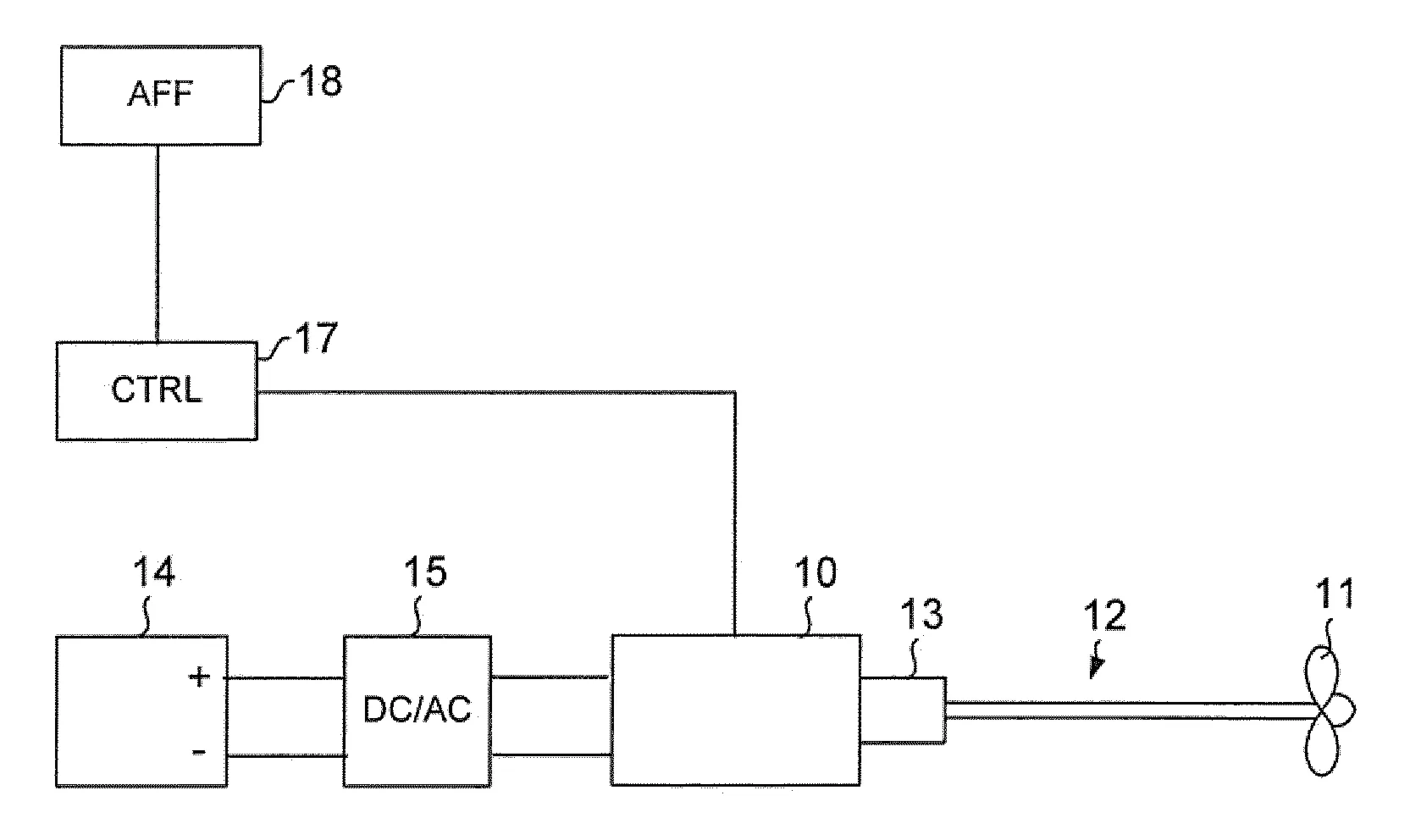 Procede de commande d'un moteur electrique pour la recuperation d'energie electrique