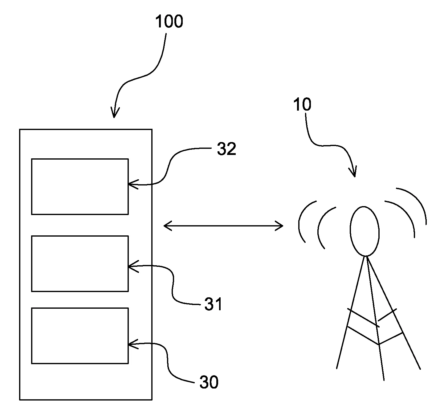 Procede et systeme de test de stations de base d'un reseau de telecommunications mobiles, prenant en compte les interferences entre deux cellules adjacentes