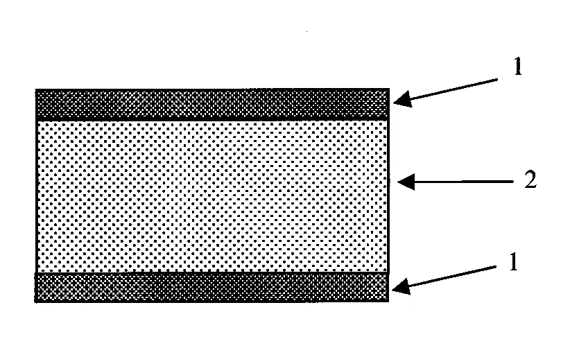Tole de brasage a placages multiples