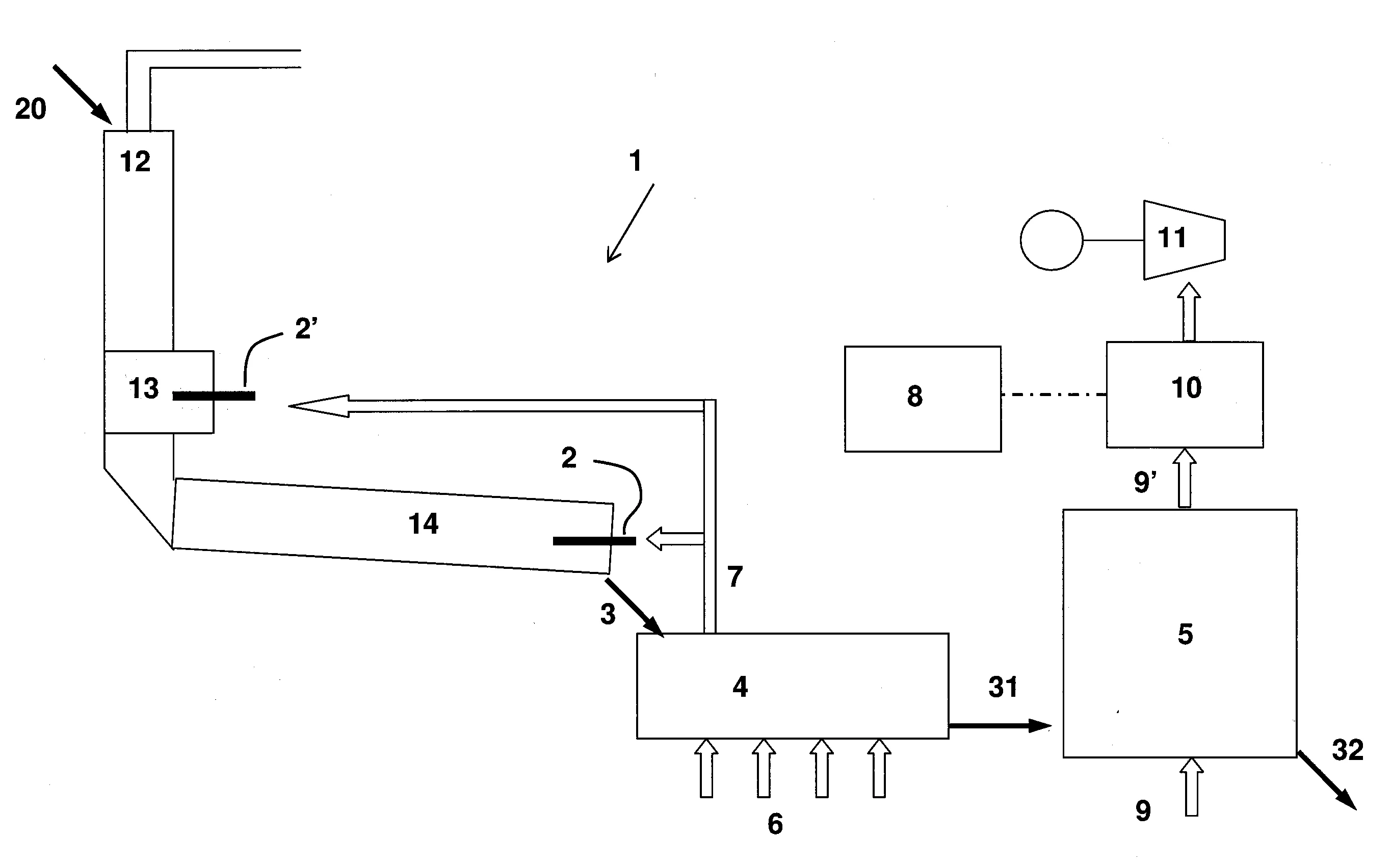 Recuperation de chaleur perdue intermittente