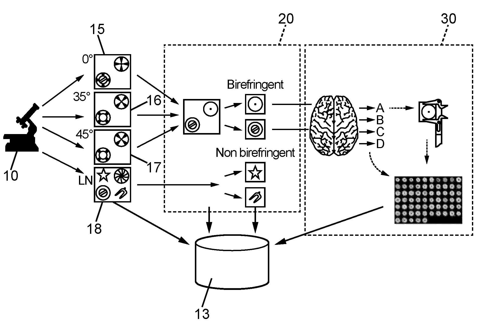 Procede d'analyse d'echantillons sedimentaires avec reconnaissance automatique de nannofossiles