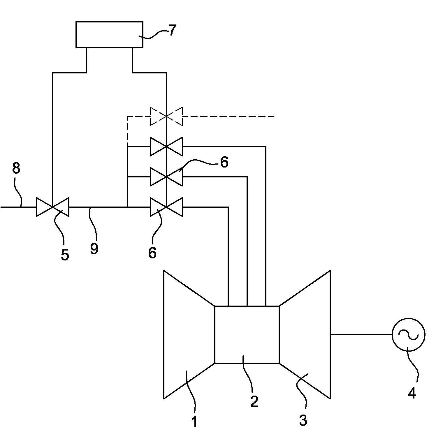 Procede de controle du fonctionnement de vannes d'un dispositif d'alimentation en gaz de turbine a gaz